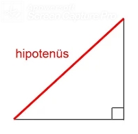 Hipotenüs ne demektir?