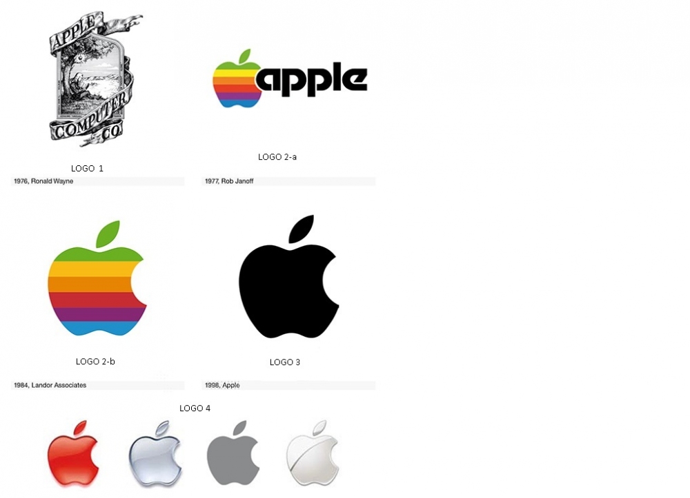 Apple'ın grafik ve logo tasarımcısı kimdir?