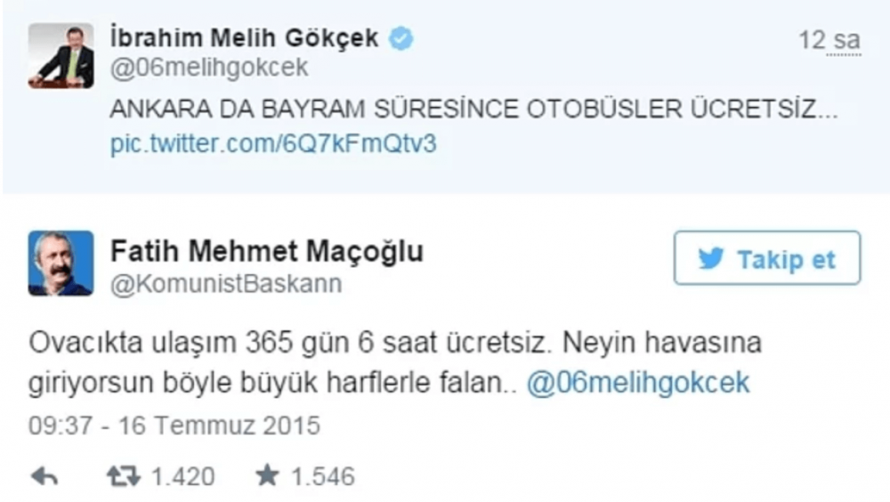 Türkiye'nin Tek Komünist Belediye Başkanı Fatih Mehmet Maçoğlu'nun Benzersiz İcraatları