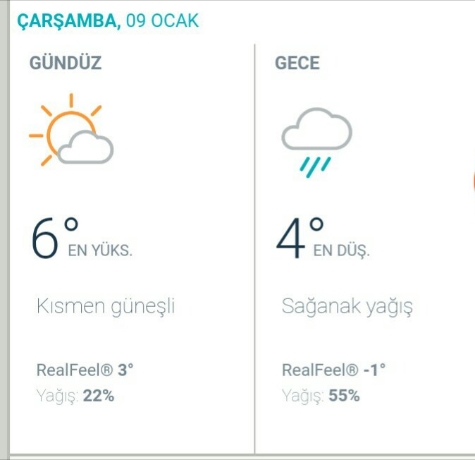Bugünün hava durumu İstanbul