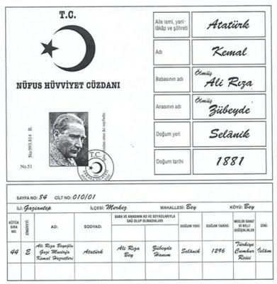 Mustafa Kemal Atatürk'ün nüfusa kayıtlı olduğu ili bilen var mı?