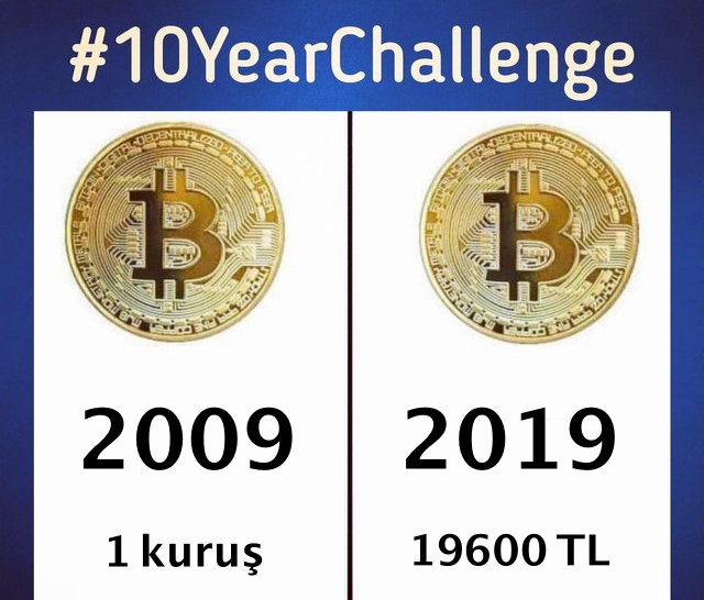 Bitcoin #10YearChallenge