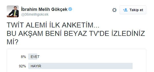 Melih Gökçek ne zaman Ankara Büyükşehir Belediye Başkanı olmuştur?