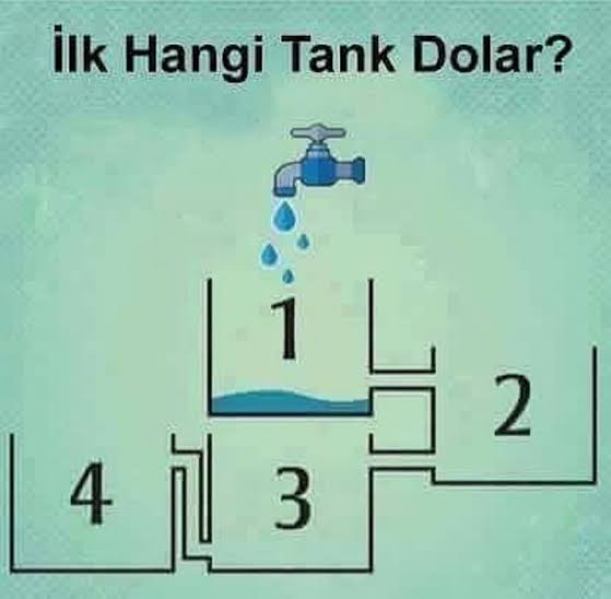 İlk hangi tank dolar?