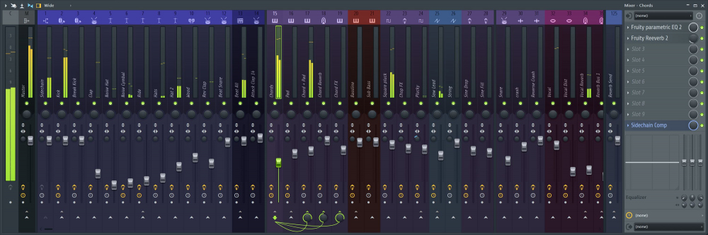 FL Studio 12 Programını Bilen , ve Müzik Yapmayı Seven Kaç Kişi Var Aramızda ?