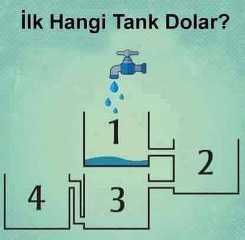 İlk hangi tank dolar sizce?
