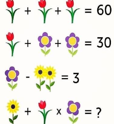 Resimdeki matematik işleminin sonucu kaçtır?