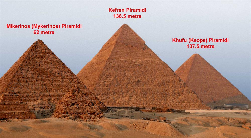 İlk olarak Mısır ülkesindeki ve Gize bölgesindeki en büyük ve en çok tanınan piramit "Keops piramidi"nin özellikleri nelerdir? Açıklayınız.