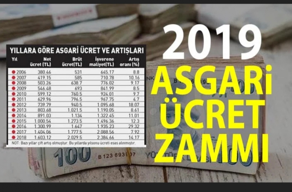 2019 Asgari ücretler açıklandı peki yeni maaşlar ne kadar?