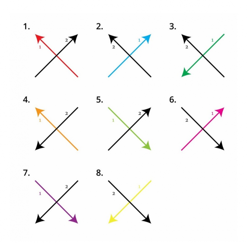 Peki siz X harfini nasıl çiziyorsunuz ?