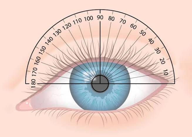 Göz muayenesi olmadan önce neden göz ölçüm testine ihtiyaç duyarız ?